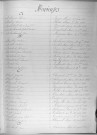 Tables décennales des mariages (1893-1902)