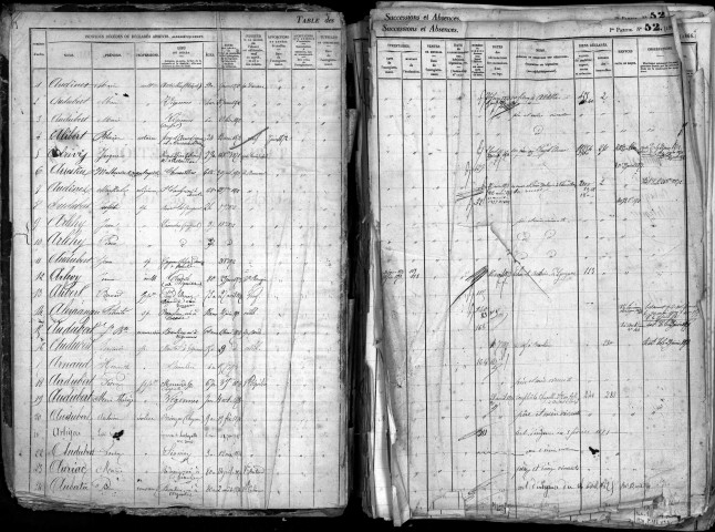 1872-1881