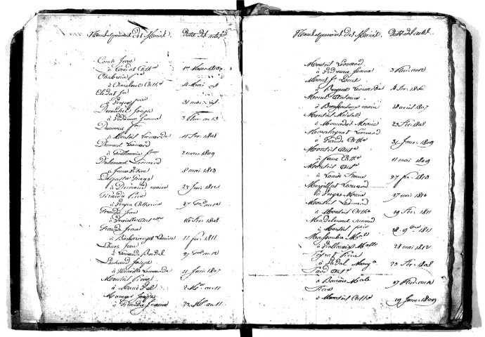 Tables décennales des mariages (1803-1812)