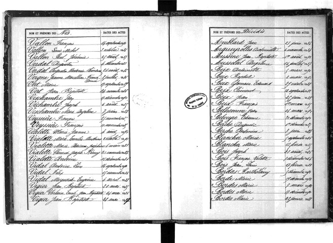 Tables décennales des décès (1883-1892)