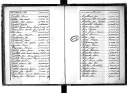 Tables décennales des décès (1883-1892)
