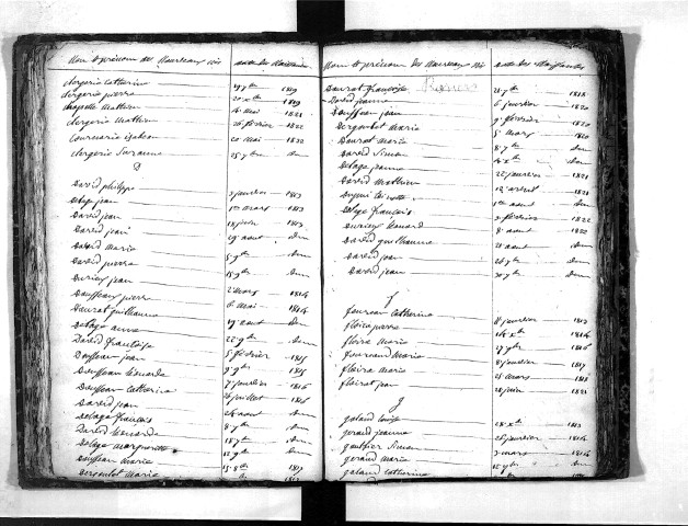 Tables décennales des naissances (1813-1822)