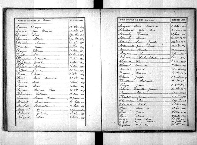 Tables décennales des décès (1893-1902)