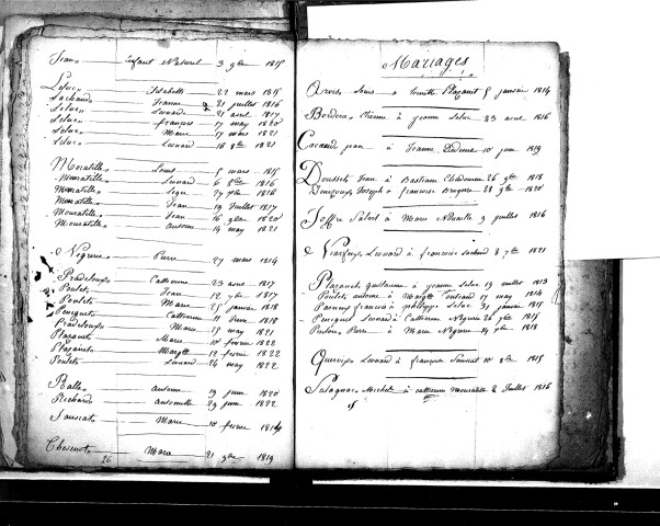 Tables décennales des mariages (1813-1822)