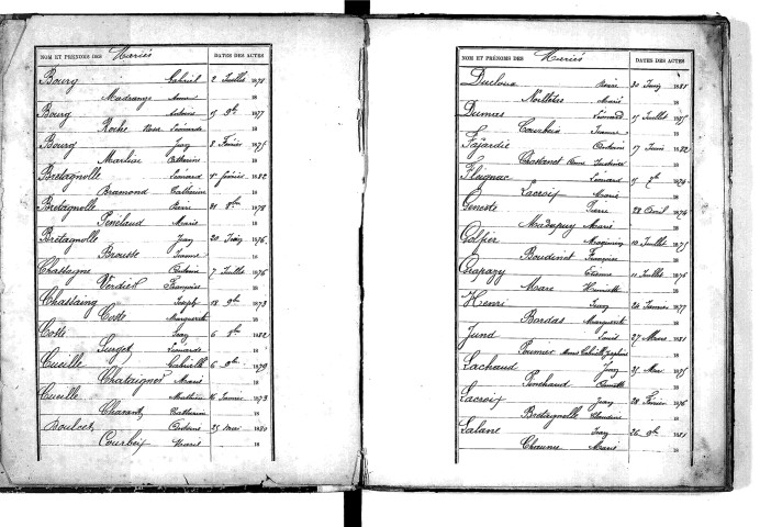 Tables décennales des mariages (1873-1882)