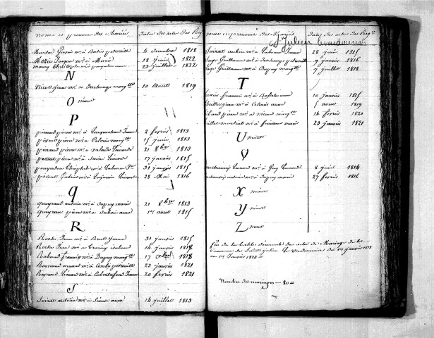 Tables décennales des mariages (1813-1822)