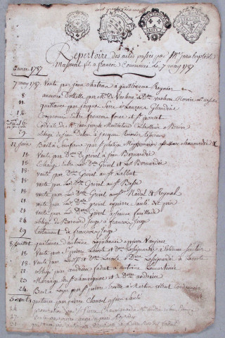 Répertoire chronologique : 7 mai 1787-31 décembre 1810
