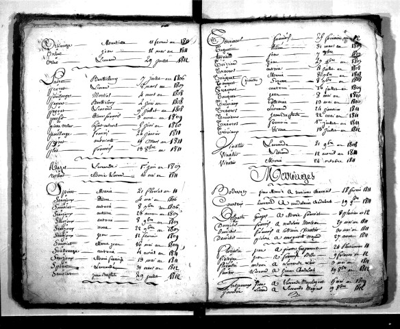 Tables décennales des naissances (1803-1812)