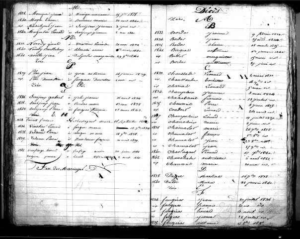 Tables décennales des décès (1833-1842)