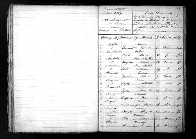 Tables décennales des mariages (1853-1862)