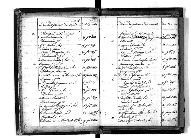 Tables décennales des mariages (1813-1822)