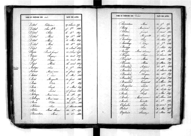 Tables décennales des décès (1843-1852)