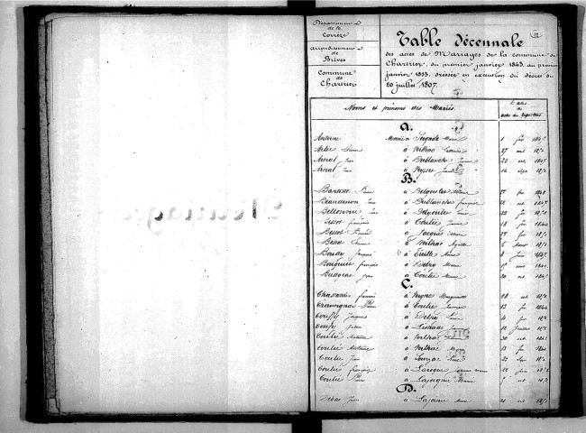 Tables décennales des mariages (1843-1852)