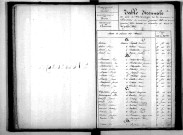 Tables décennales des mariages (1843-1852)