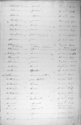 Tables décennales des naissances (1843-1852)