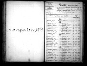 Tables décennales des mariages (1843-1852)
