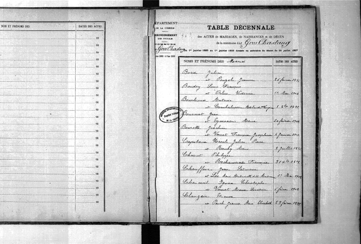Tables décennales des mariages (1893-1902)