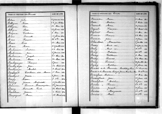 Tables décennales des décès (1893-1902)