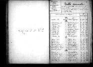Tables décennales des mariages (1843-1852)