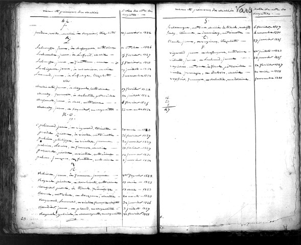 Tables décennales des mariages (1823-1832)