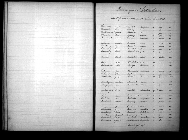 Tables décennales des naissances (1883-1892)