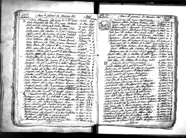 Tables décennales des naissances (1792-1802)