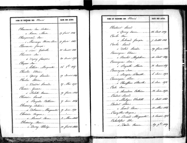 Tables décennales des mariages (1843-1852)