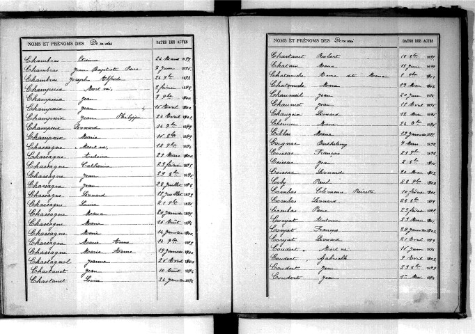 Tables décennales des décès (1893-1902)