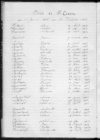 Tables décennales des décès (1923-1932)