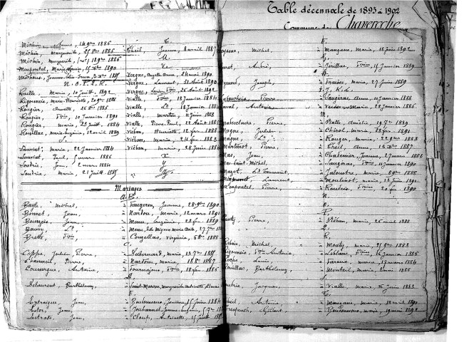 Tables décennales des mariages (1883-1892)