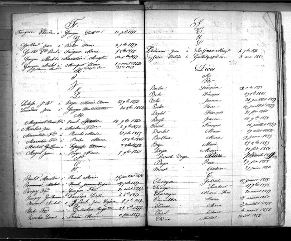 Tables décennales des décès (1853-1862)