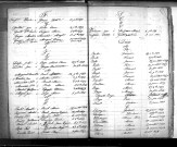 Tables décennales des décès (1853-1862)