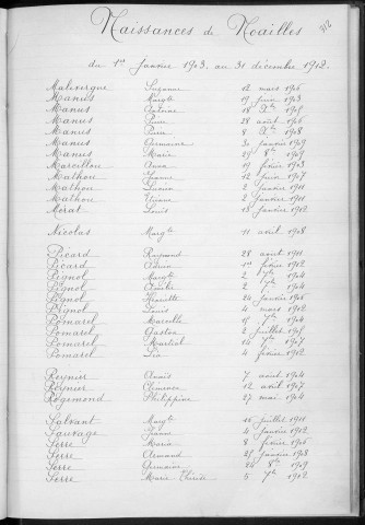 Tables décennales des naissances (1903-1912)