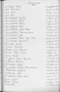 Tables décennales des naissances (1923-1932)