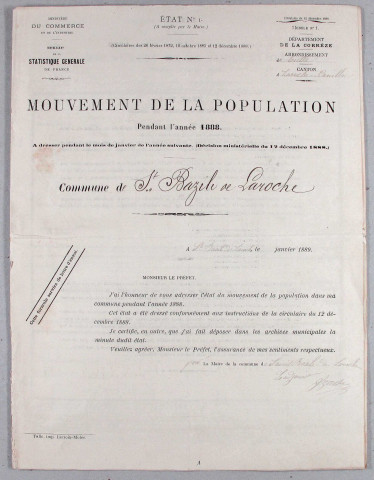 Population : listes nominatives. 1888-1896
