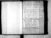 Tables décennales des mariages (1803-1812)