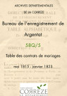 1815-1823