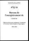Communes de Vigeois, Troche, Orgnac-sur-Vézère, Perpezac-le-Noir, Estivaux, Saint-Bonnet-L'Enfantier.