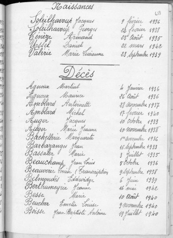 Tables décennales des décès (1933-1942)