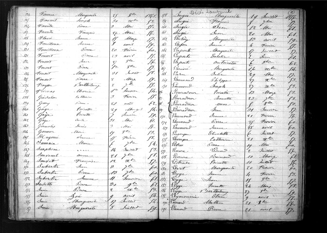 Tables décennales des décès (1853-1862)