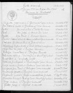 Tables décennales des mariages (1933-1942)