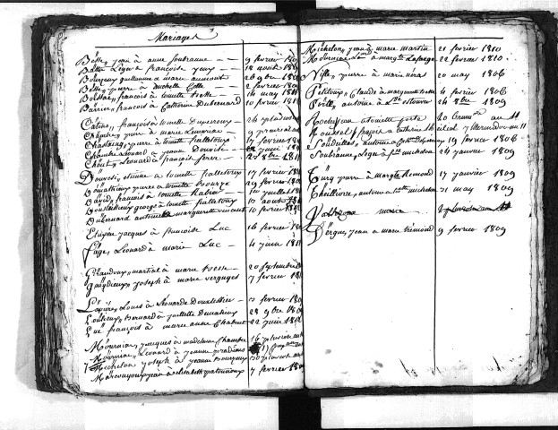 Tables décennales des décès (1803-1812)