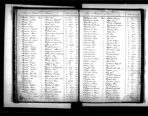 Tables décennales des mariages (1873-1882)