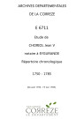 Répertoire chronologique : 24 août 1750-19 mai 1785