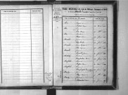 Tables décennales des mariages (1853-1862)