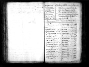 Tables décennales des décès (1813-1822)