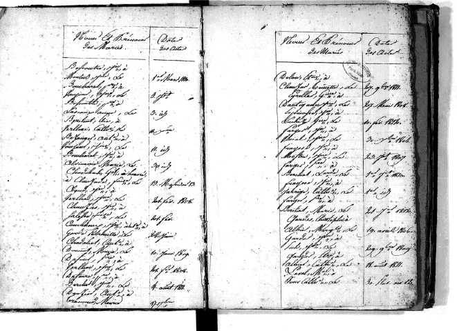 Tables décennales des mariages (1803-1812)