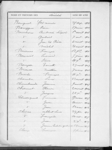 Tables décennales des décès (1903-1912)