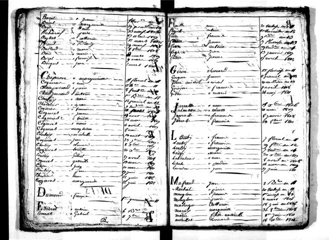 Tables décennales des mariages (1803-1812)
