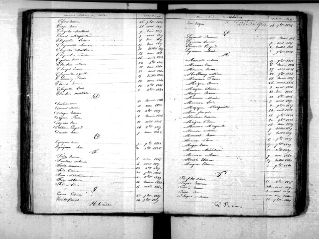 Tables décennales des décès (1833-1842)